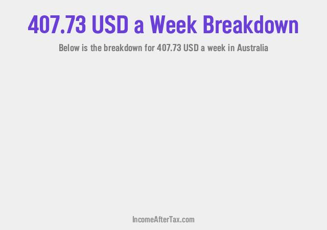 How much is $407.73 a Week After Tax in Australia?