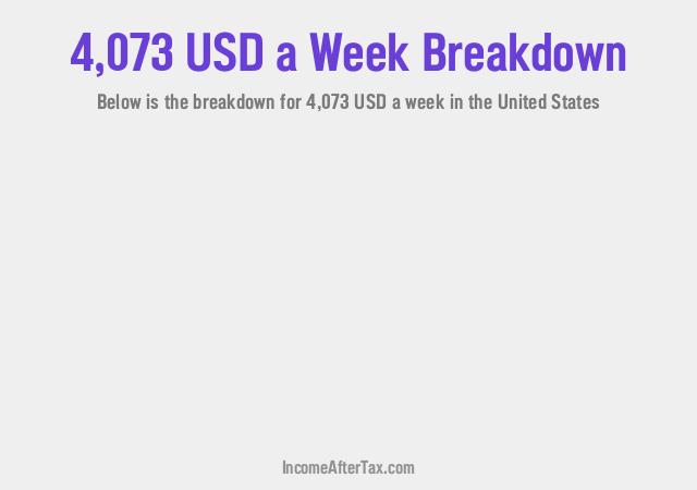 How much is $4,073 a Week After Tax in the United States?
