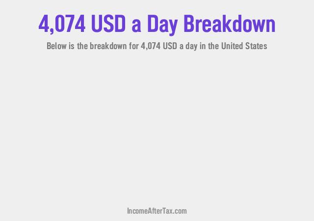 How much is $4,074 a Day After Tax in the United States?