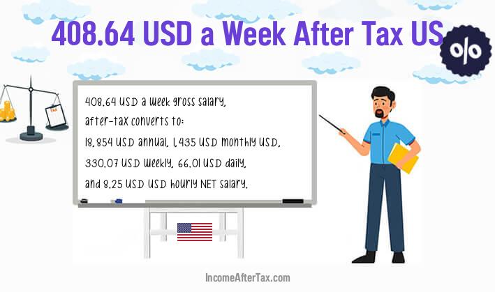 $408.64 a Week After Tax US