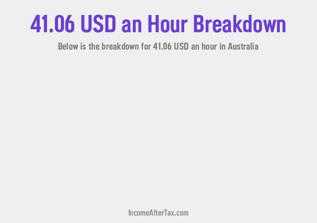How much is $41.06 an Hour After Tax in Australia?