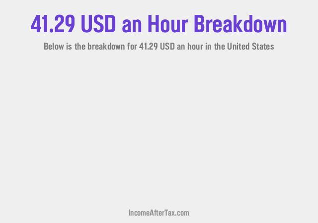 How much is $41.29 an Hour After Tax in the United States?