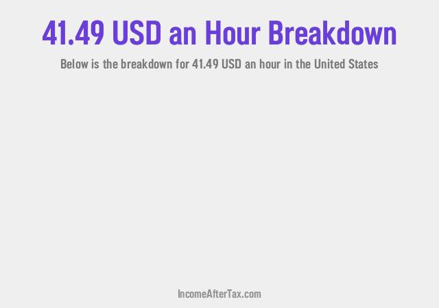How much is $41.49 an Hour After Tax in the United States?