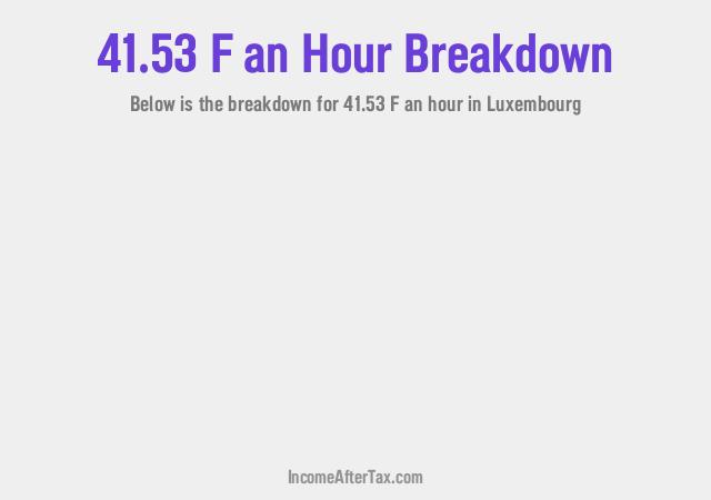 How much is F41.53 an Hour After Tax in Luxembourg?