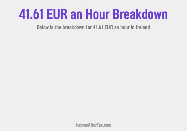 How much is €41.61 an Hour After Tax in Ireland?