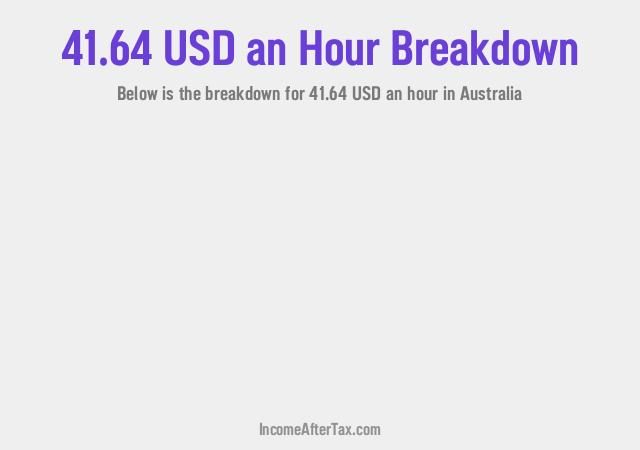 How much is $41.64 an Hour After Tax in Australia?