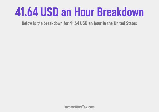 How much is $41.64 an Hour After Tax in the United States?