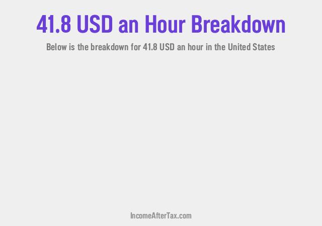 How much is $41.8 an Hour After Tax in the United States?