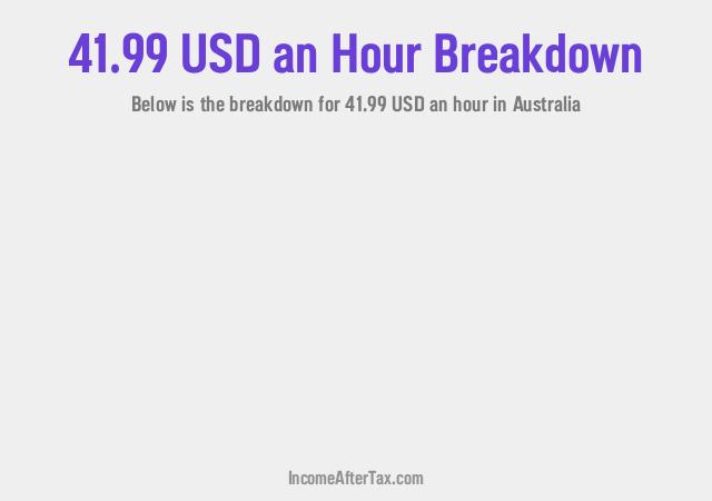 How much is $41.99 an Hour After Tax in Australia?