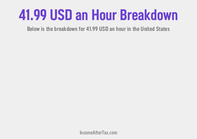 How much is $41.99 an Hour After Tax in the United States?