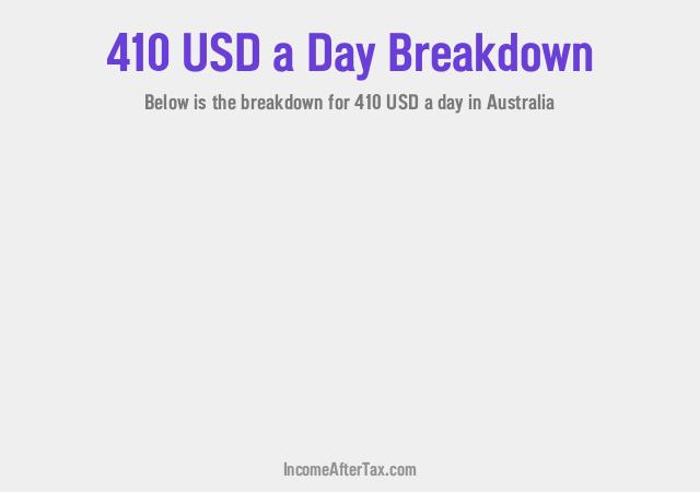 How much is $410 a Day After Tax in Australia?