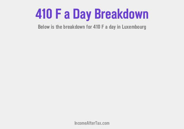 How much is F410 a Day After Tax in Luxembourg?