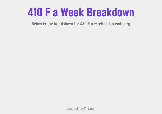 How much is F410 a Week After Tax in Luxembourg?