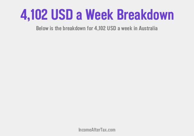 How much is $4,102 a Week After Tax in Australia?