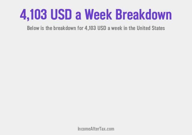 How much is $4,103 a Week After Tax in the United States?