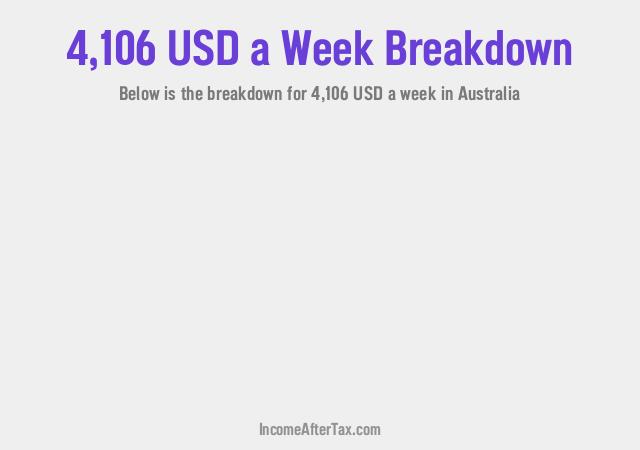 How much is $4,106 a Week After Tax in Australia?
