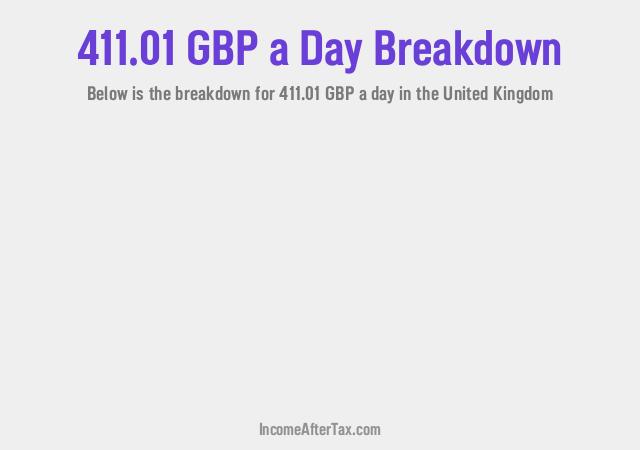 How much is £411.01 a Day After Tax in the United Kingdom?