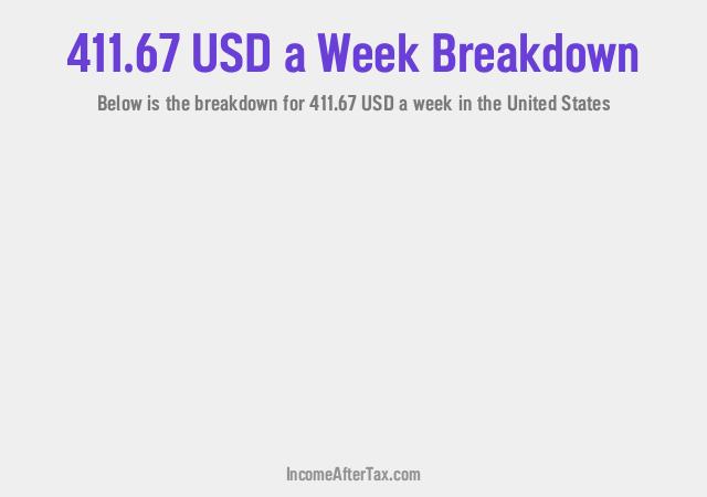 How much is $411.67 a Week After Tax in the United States?