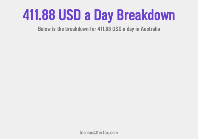 How much is $411.88 a Day After Tax in Australia?