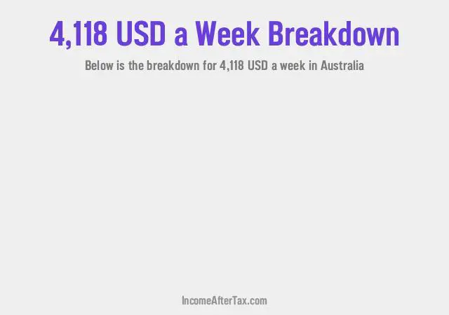 How much is $4,118 a Week After Tax in Australia?