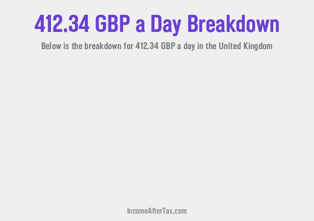 How much is £412.34 a Day After Tax in the United Kingdom?