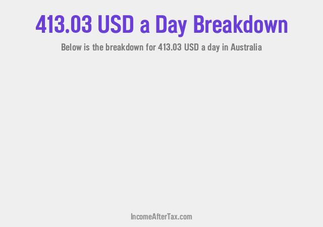 How much is $413.03 a Day After Tax in Australia?