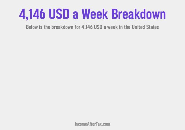 How much is $4,146 a Week After Tax in the United States?