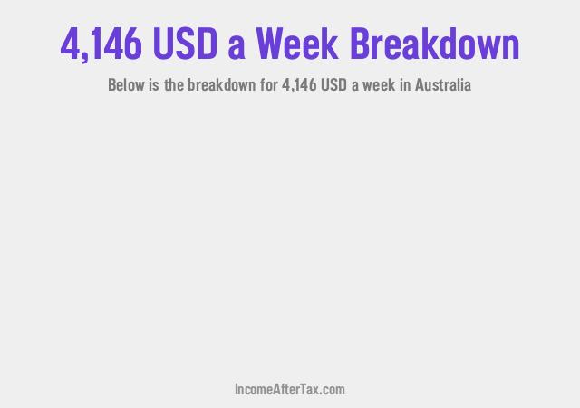 How much is $4,146 a Week After Tax in Australia?
