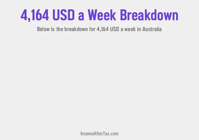 How much is $4,164 a Week After Tax in Australia?