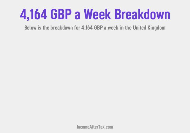How much is £4,164 a Week After Tax in the United Kingdom?