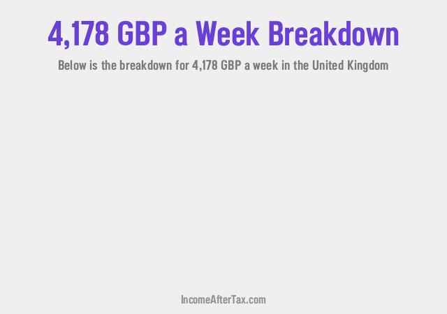 How much is £4,178 a Week After Tax in the United Kingdom?