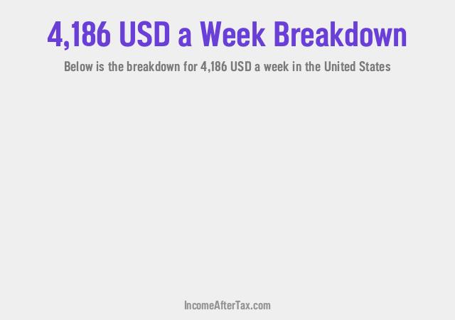 How much is $4,186 a Week After Tax in the United States?