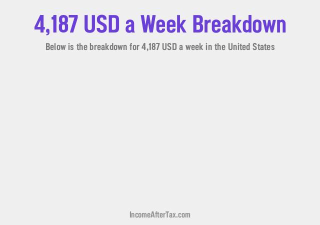 How much is $4,187 a Week After Tax in the United States?