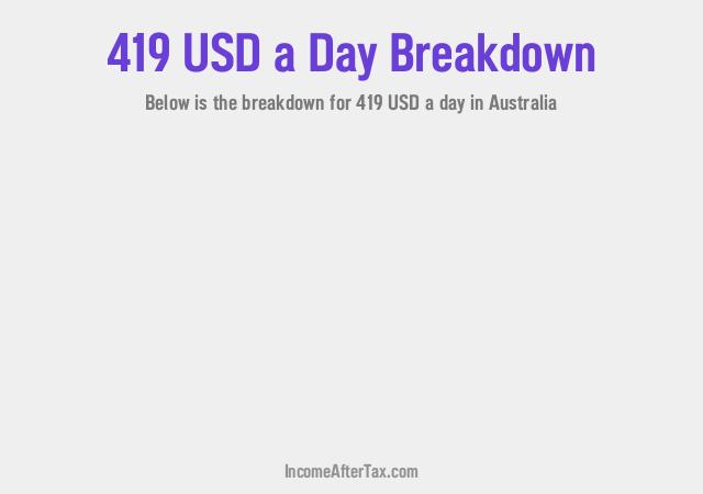 How much is $419 a Day After Tax in Australia?