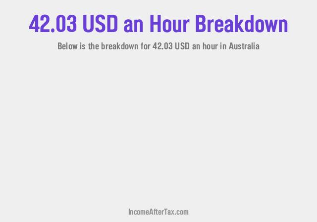 How much is $42.03 an Hour After Tax in Australia?