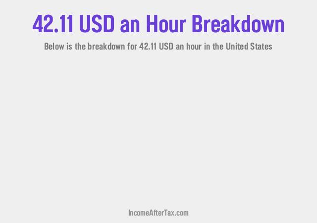 How much is $42.11 an Hour After Tax in the United States?