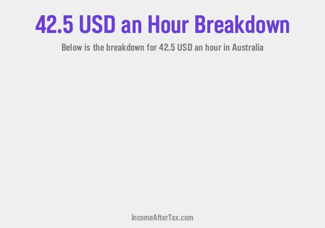 How much is $42.5 an Hour After Tax in Australia?
