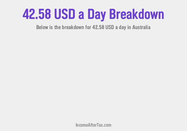 How much is $42.58 a Day After Tax in Australia?