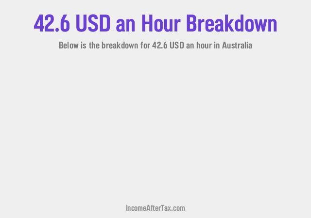 How much is $42.6 an Hour After Tax in Australia?