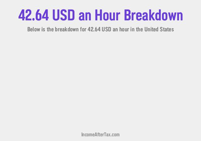 How much is $42.64 an Hour After Tax in the United States?