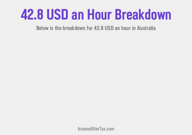 How much is $42.8 an Hour After Tax in Australia?