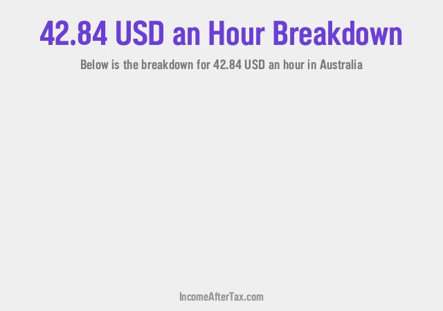 How much is $42.84 an Hour After Tax in Australia?