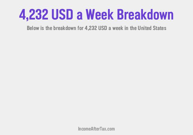 How much is $4,232 a Week After Tax in the United States?