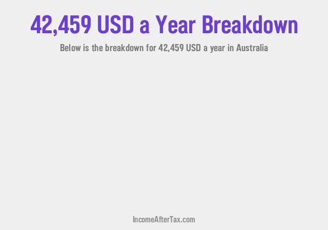 How much is $42,459 a Year After Tax in Australia?