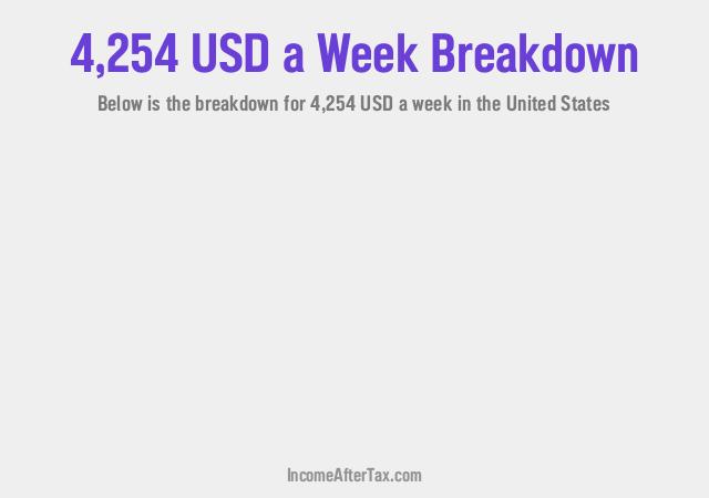 How much is $4,254 a Week After Tax in the United States?