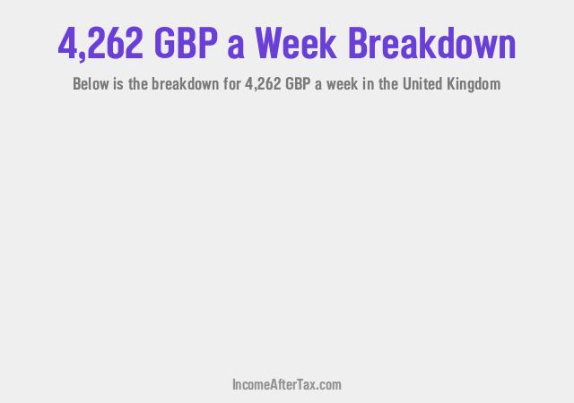 How much is £4,262 a Week After Tax in the United Kingdom?