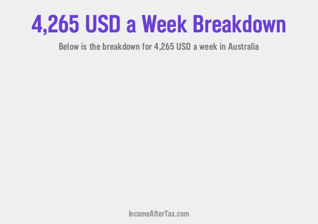 How much is $4,265 a Week After Tax in Australia?