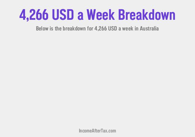 How much is $4,266 a Week After Tax in Australia?
