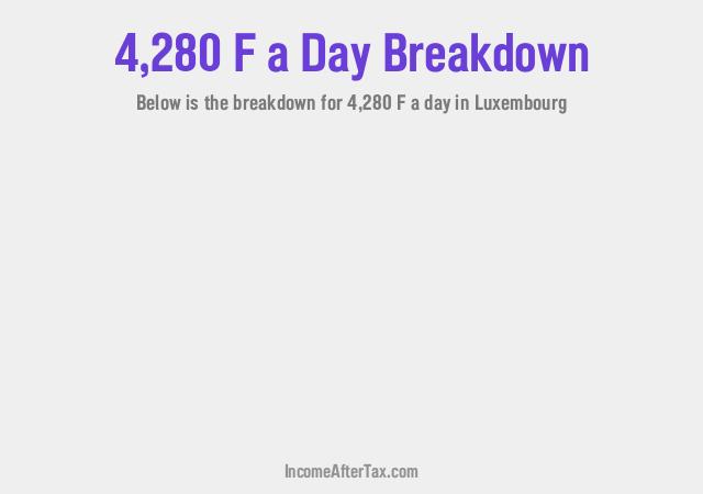 How much is F4,280 a Day After Tax in Luxembourg?