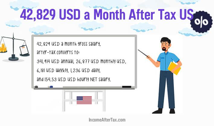 $42,829 a Month After Tax US